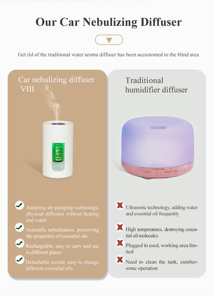 essential oil smart diffuser